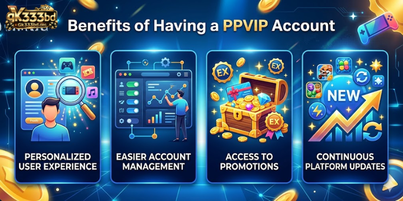 Benefits of Having a PPVIP Account